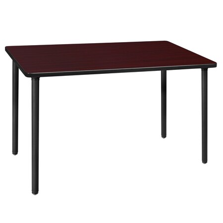 Regency Kee Folding Tables, 48 W, 24 L, 29 H, Wood, Metal Top, Mahogany MTF4824MHBK